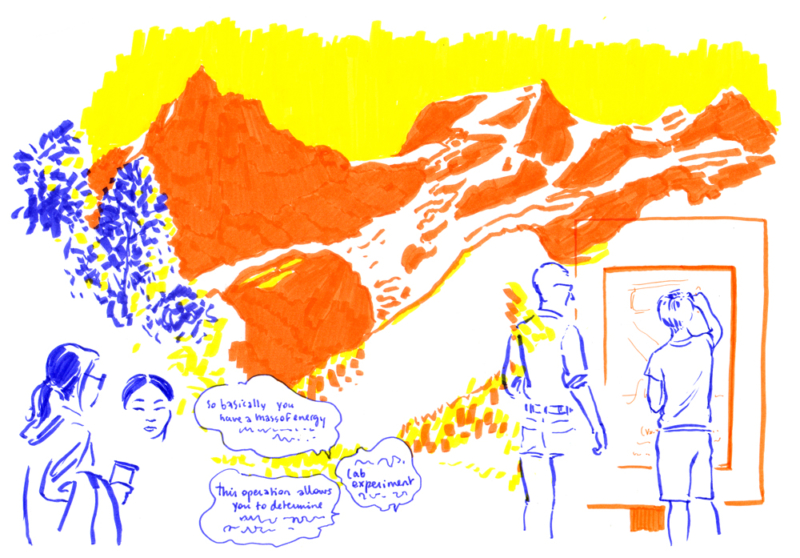 Houches Web
